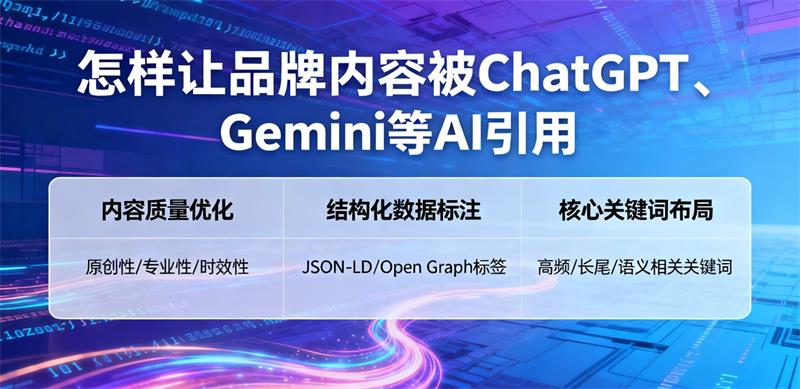 GEO优化：怎样让品牌内容被 ChatGPT／Gemini 等AI引用？